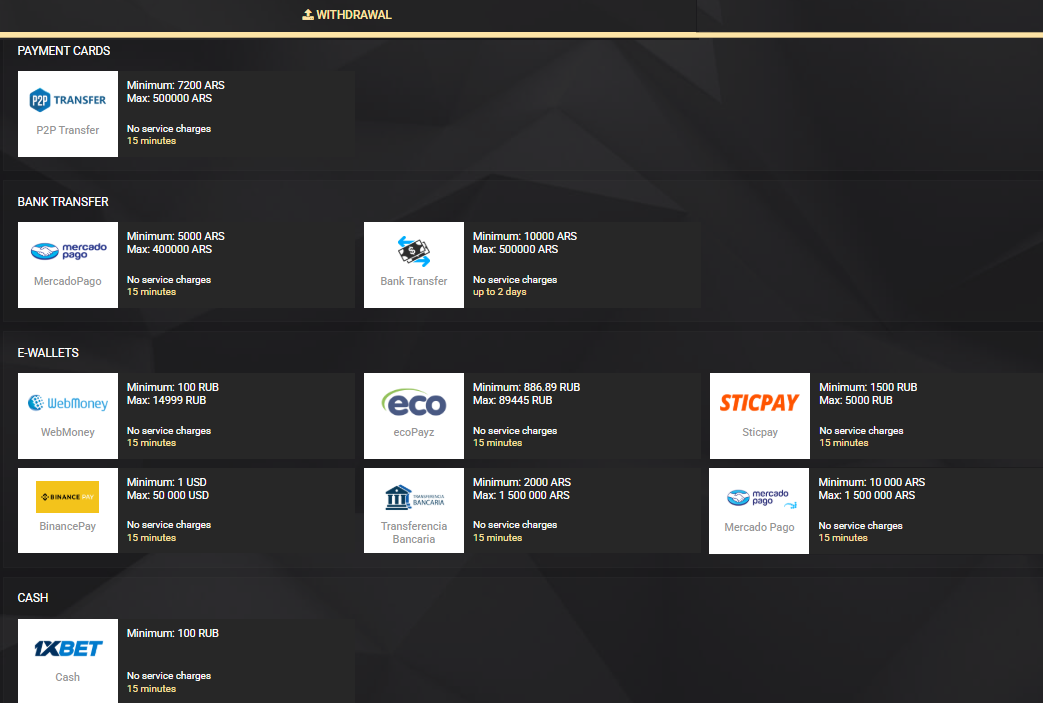Detalle de límites y tiempos de depósitos y retiros en 1xSlots